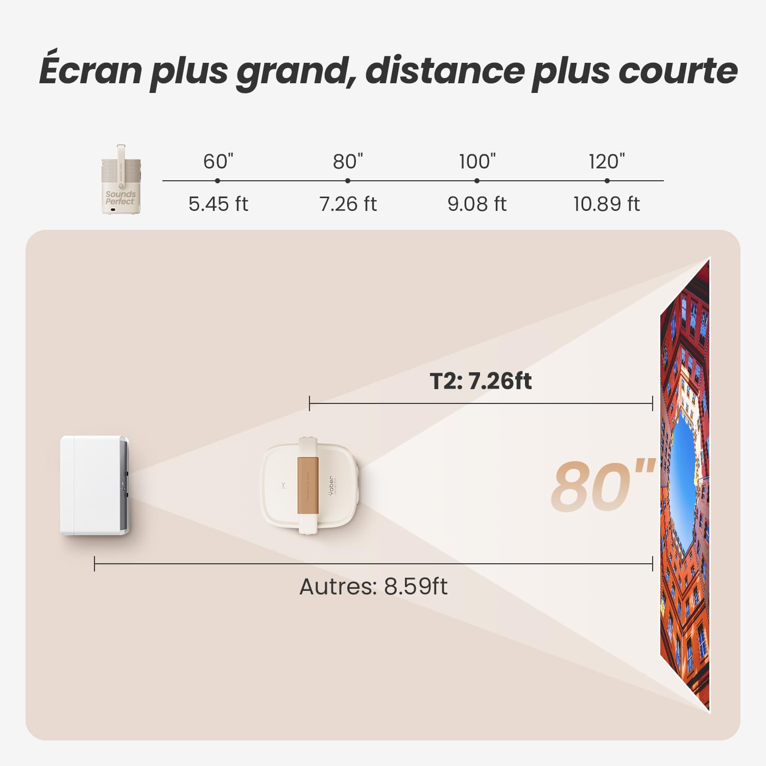 【Son JBL et Batterie Intégrée】 Videoprojecteur WiFi Bluetooth T2, Projecteur Portable Natif 1080P Auto Focus/Keystone, Haut-Parleur 2X8W, Compatible avec Adaptateur TV (Looks Better)