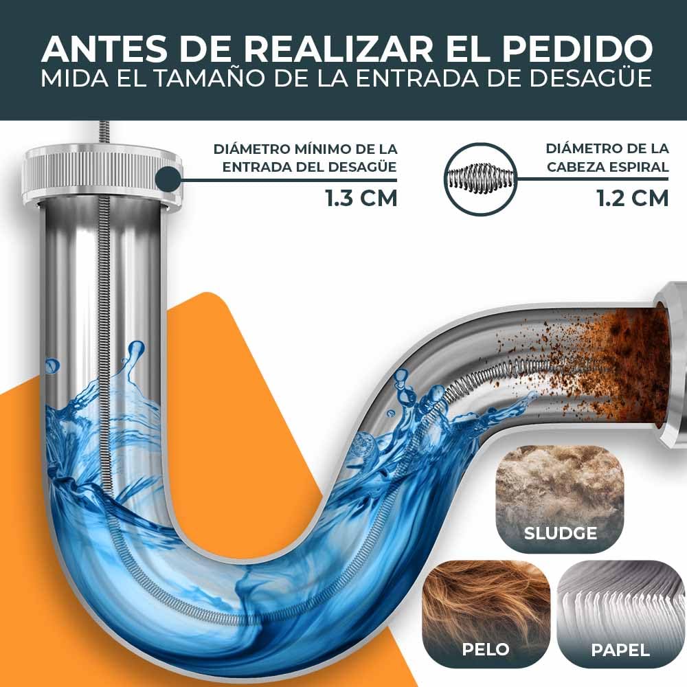 Meisterfaktur Desatascador Tuberias [7,5M] - Función Automática - Espiral para Desatascar Tuberias Automática - ¡Espiral Limpiador de Desagües y de Tuberías para Aficionados al Bricolaje!