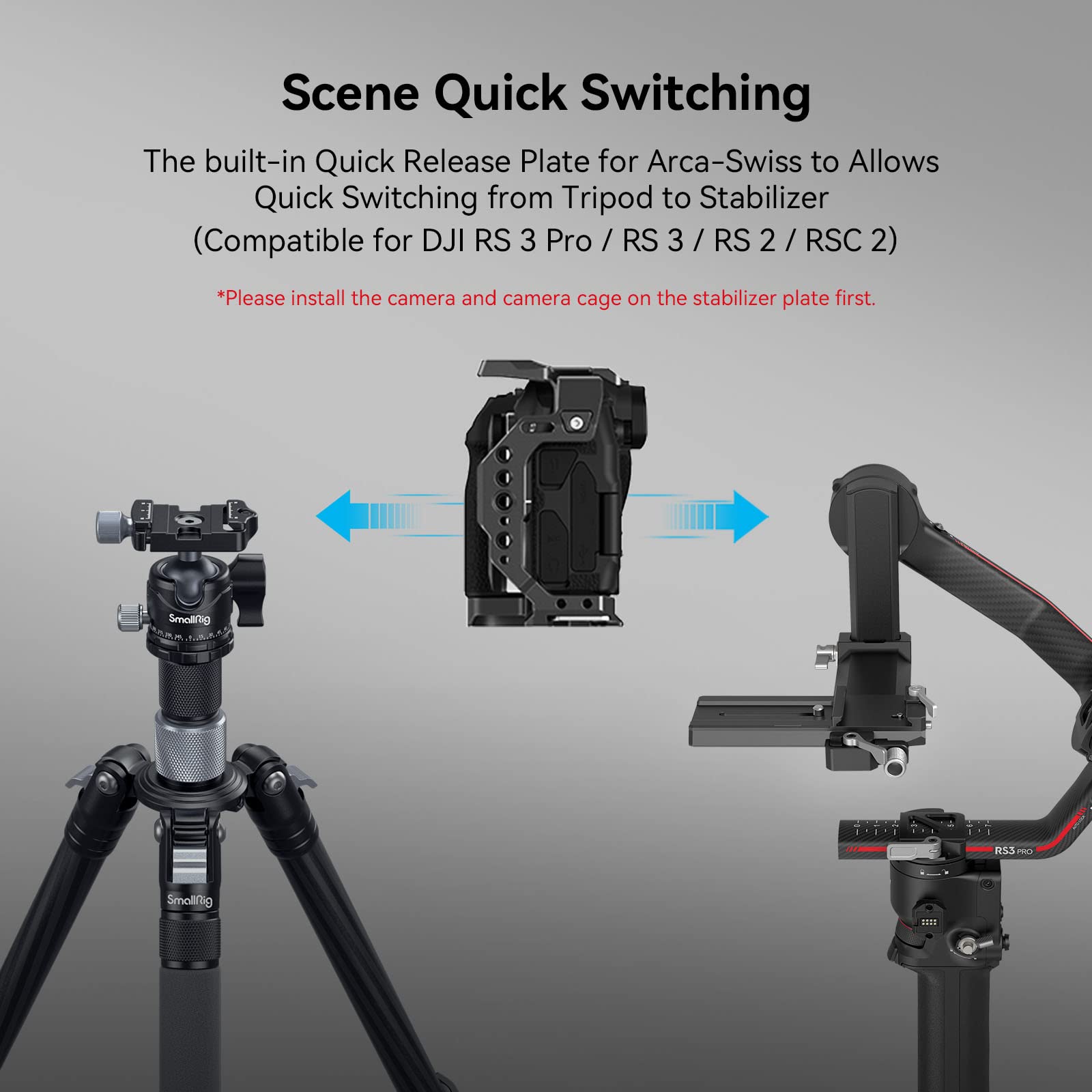 SMALLRIG Klatka na Aparat dla Canon R8, Klatka na Aparat EOS R8 z Otworami Gwintowanymi 1/4"-20, Otworami Ustalającymi 3/8"-16 na dla ARRI, Dołączona Zimna Stopka, Port QD i Szyna NATO - 4212