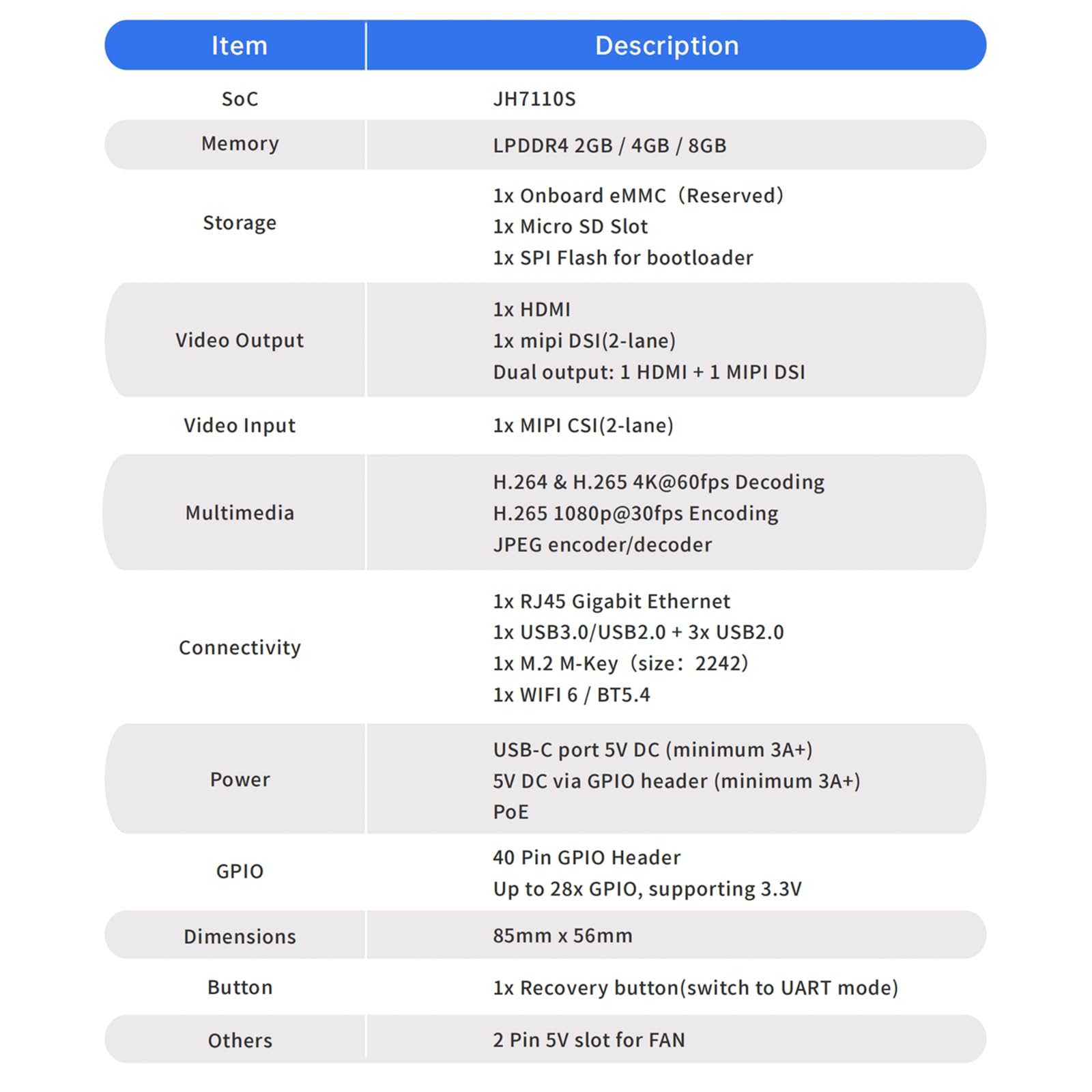 StarFive VisionFive 2 Lite, 4 núcleos RISC-V Dev, 2 GB de RAM, 4K HDMI, PCIe 2.0, Wi-Fi 6/BT5.4, Gigabit Ethernet, GPIO de 40 pines, Linux SBC de bajo costo para IoT/Edge (4 GB con WiFi, solo tablero)
