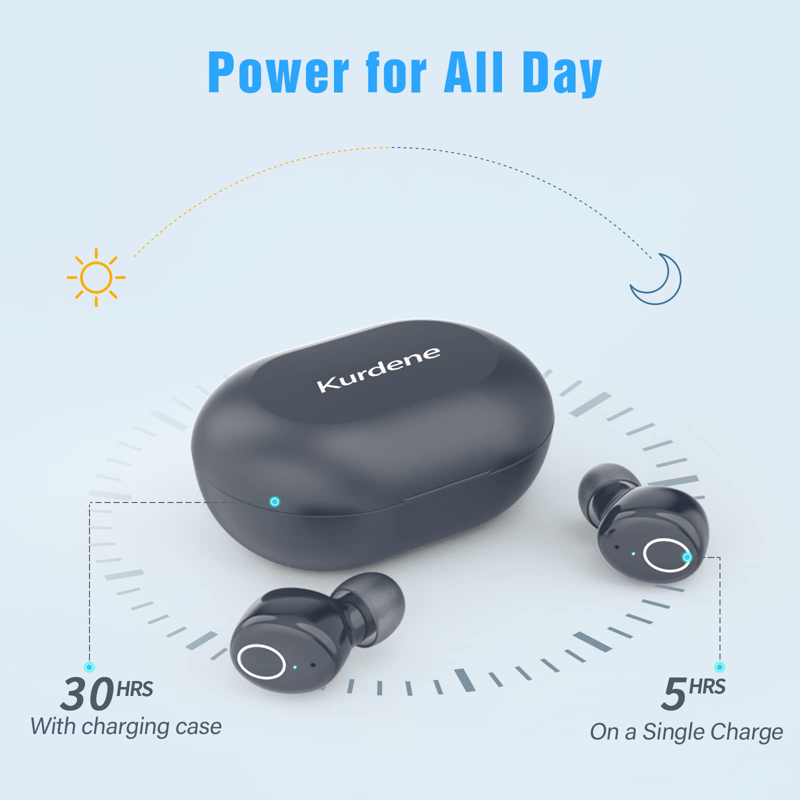 Bluetooth Earbuds,Kurdene Wireless Earbuds with Charging Case IPX8