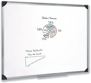Indigo Magnetic Whiteboard With Pen Tray - W 1200 Mm Cote DIvoire - View #2
