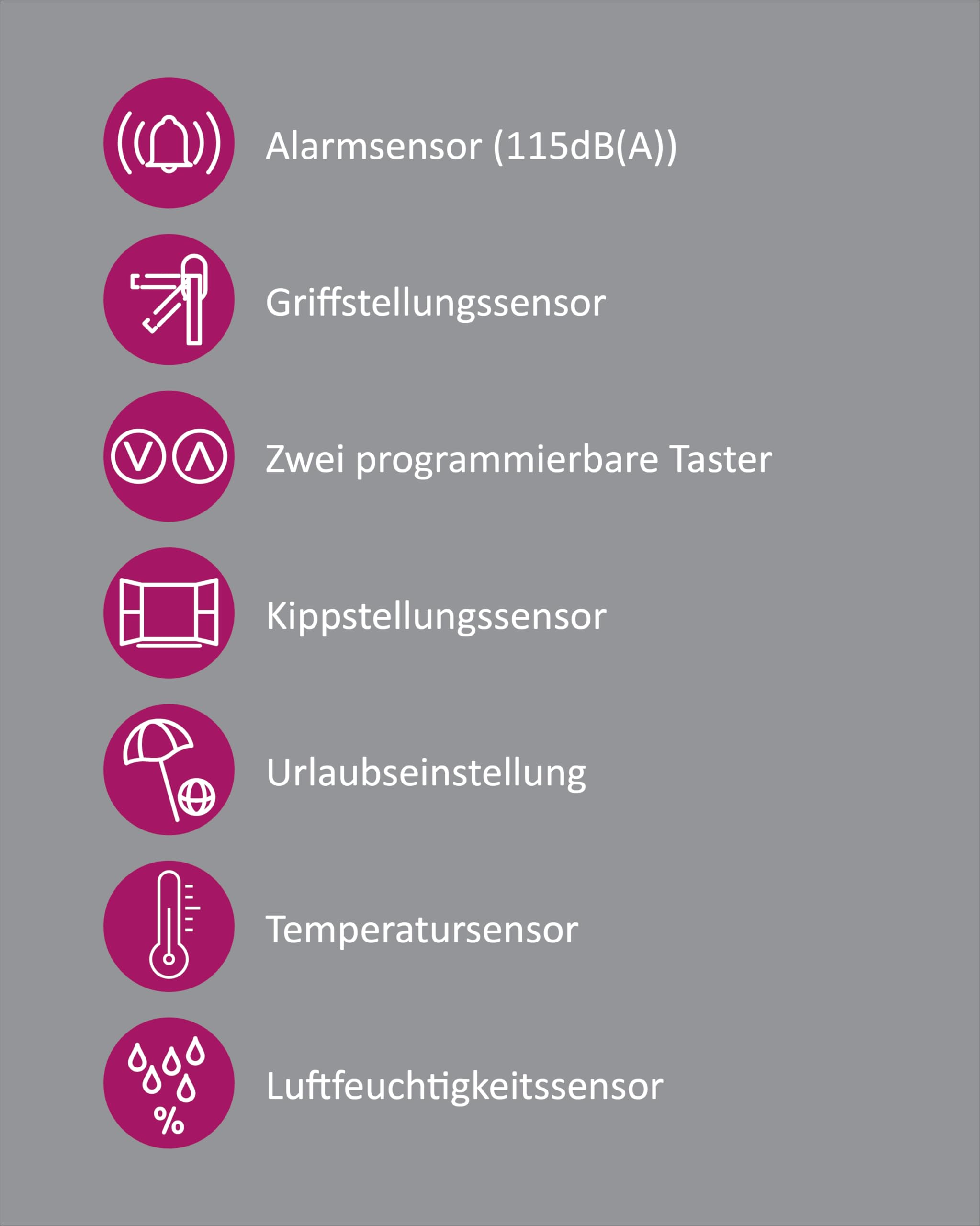 CIRCLE S8 Fenstergriff Premium 5er Set, Alarm Griff für Fenster mit Smart Home Überwachung und Energie, Sicherheit und Komfort Funktionen, Tuya kompatibel, steuerbar mit Smart Life App (Edelstahl)