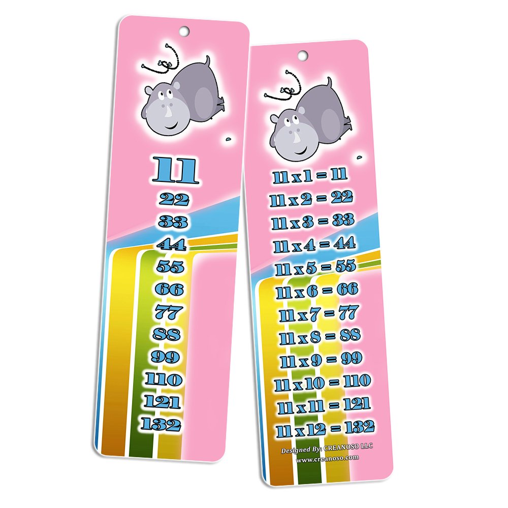 Amazon.com : Times Tables and Skip Counting Chart Cards (6 Sets) - Daily  Math Practice - Cool Math Gifts - Math Help for Kids - Multiplication and  Skip Count Made Easy -