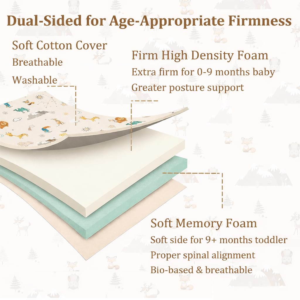 Green Tea 38x24 Mini Crib Mattress-Pack and Play Mattress Pad — view 4