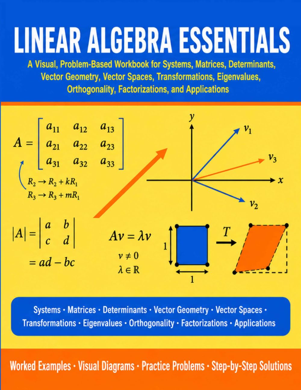 Linear Algebra Essentials: A Visual, Problem-Based Workbook for Systems, Matrices, Determinants, Vector Geometry, Vector Spaces, Transformations, ... Factorizations, and Applications