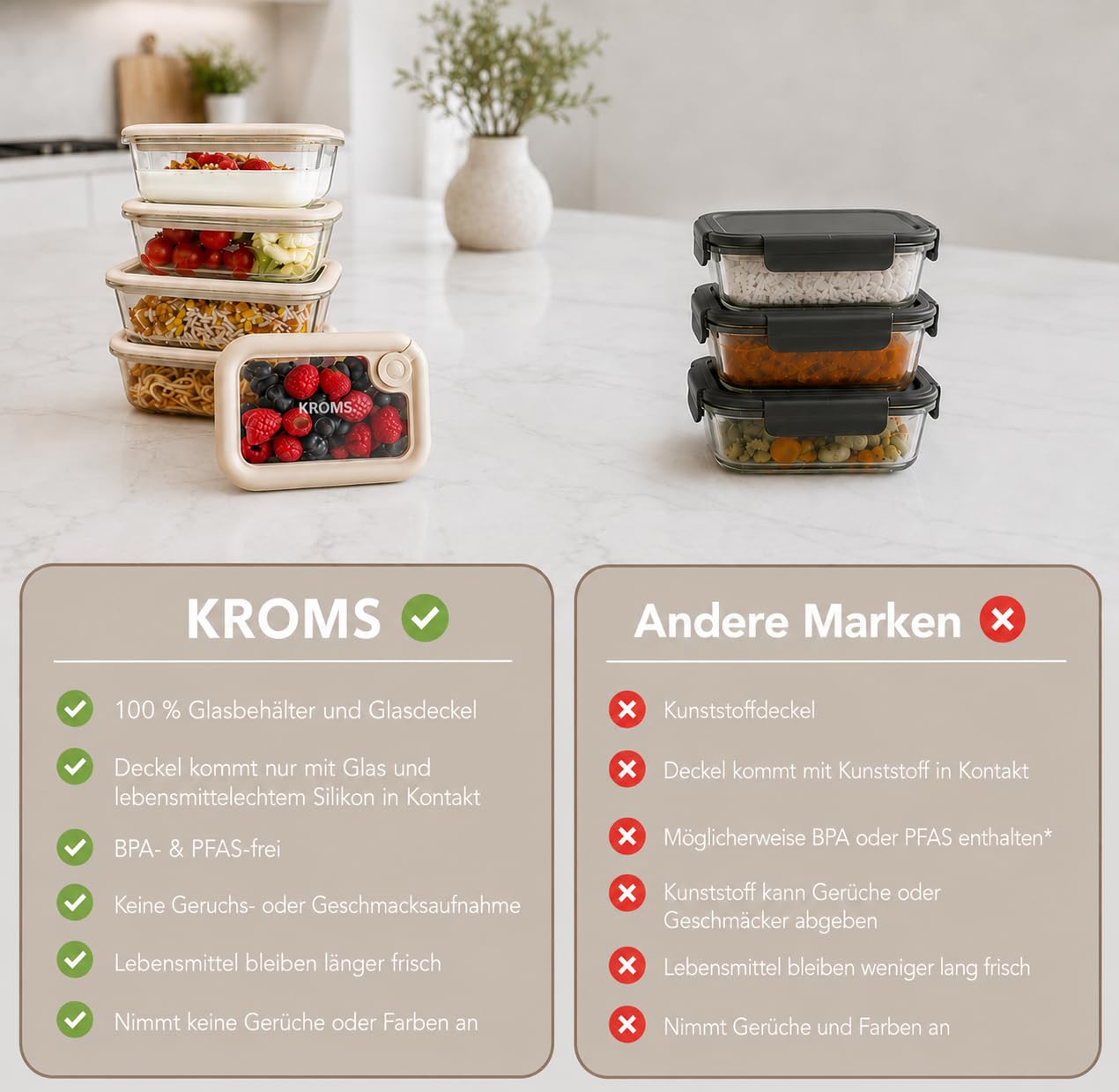 Glas Frischhaltedosen Set 6 Stück - 100% Glas mit Glasdeckel BPA frei PFAS frei - Glasbehälter luftdicht - Vorratsdosen Glas - Meal Prep Boxen - Küchen Organizer - Mikrowellengeeignet