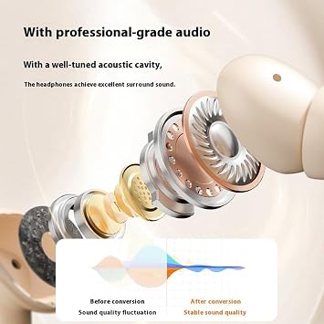 Wireless Earbuds Bluetooth 5.4 with 60H Playtime, LED Power Display Charging Case, Noise Cancelling Mic, HiFi Stereo Sound, IPX4 Waterproof, Touch Control, Type-C Charging for iOS Android,black