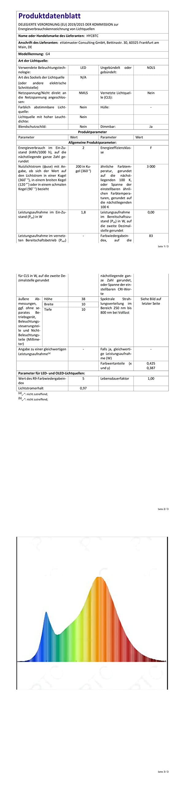 COB LED Streifenluchten 10M, 6500K DC 24V Dimmbare  Produktbild-Vorschau 11