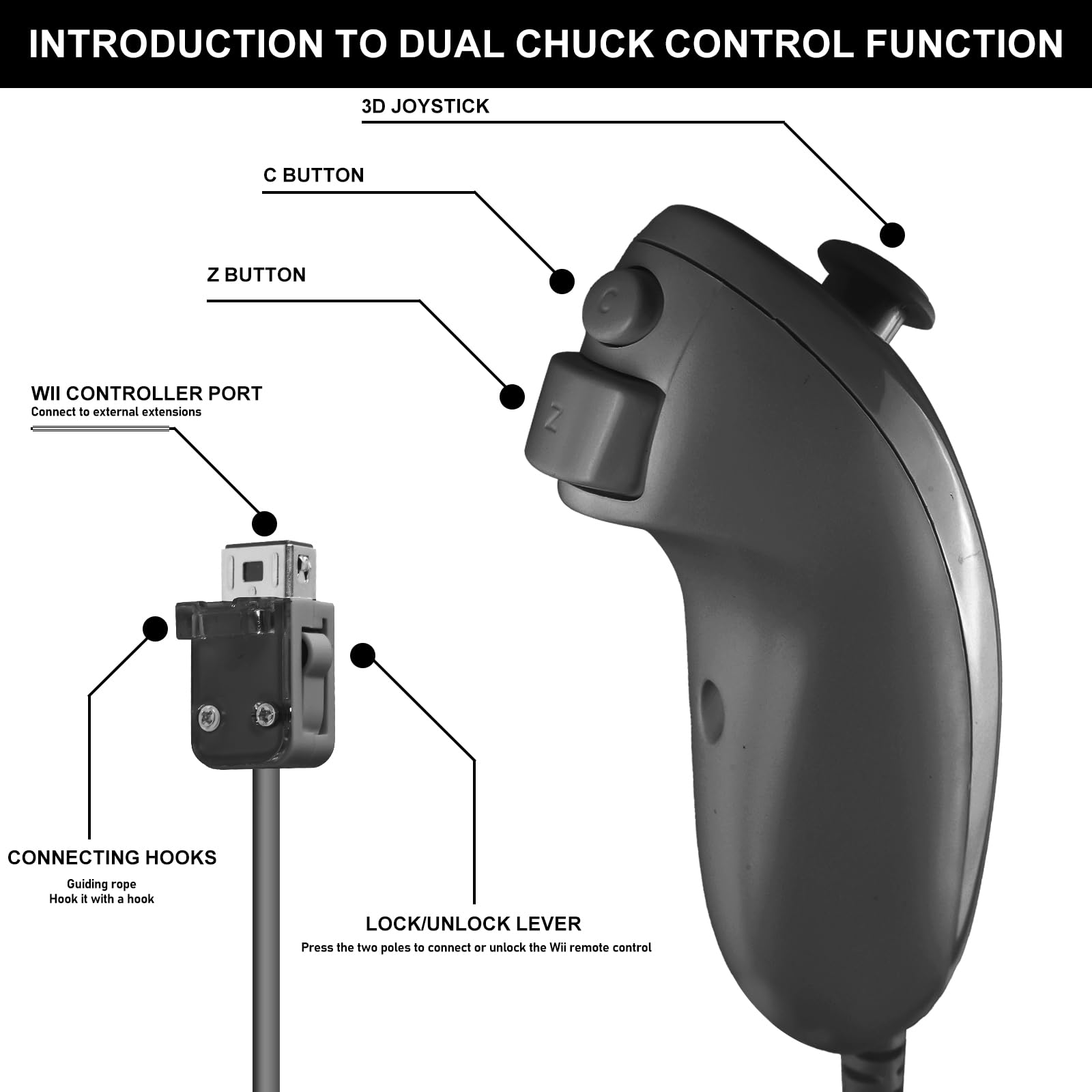 Leikurvo Pack de 2 manettes Wii Remote, manette Wii avec Nunchuk pour manette Wii Plus, compatible avec les consoles Wii/Wii U (Noir)