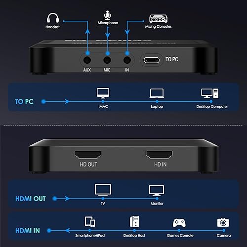 Miniatura 5 de Dbilida Tarjeta de captura de video HDMI, grabación de transmisión y entrada HDMI pasada en 4K 60FPS, 2K 144FPS, 1080P 240FPS compatible con HDR