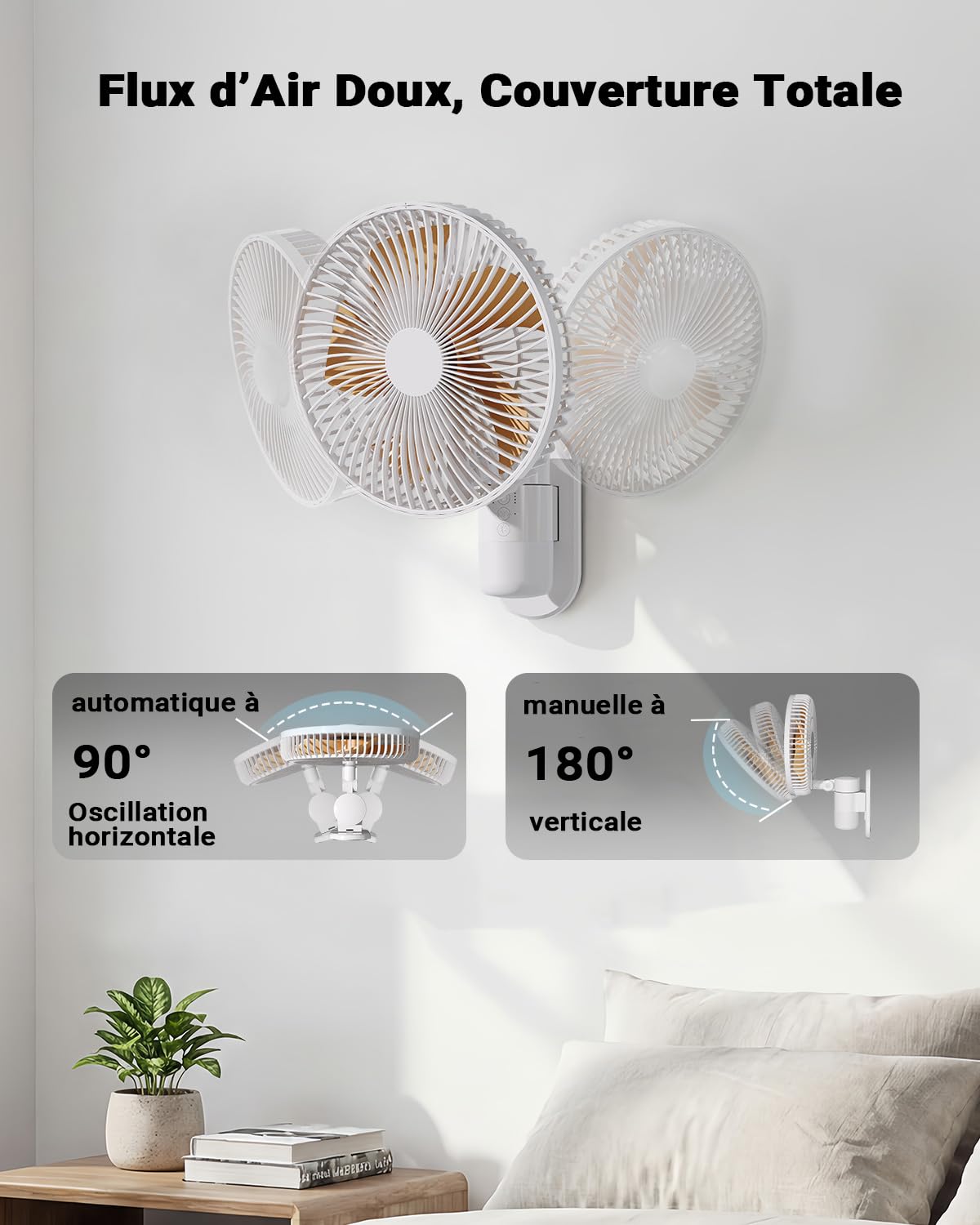 Ventilateur Mural 26 cm avec Éclairage et Télécommande, Silencieux 30 dB, Flux d’Air Puissant 5,2 m/s, Minuterie, Oscillation 90°, 4 Vitesses, Inclinaison 180° pour Chambre, Bureau, Camping-Car