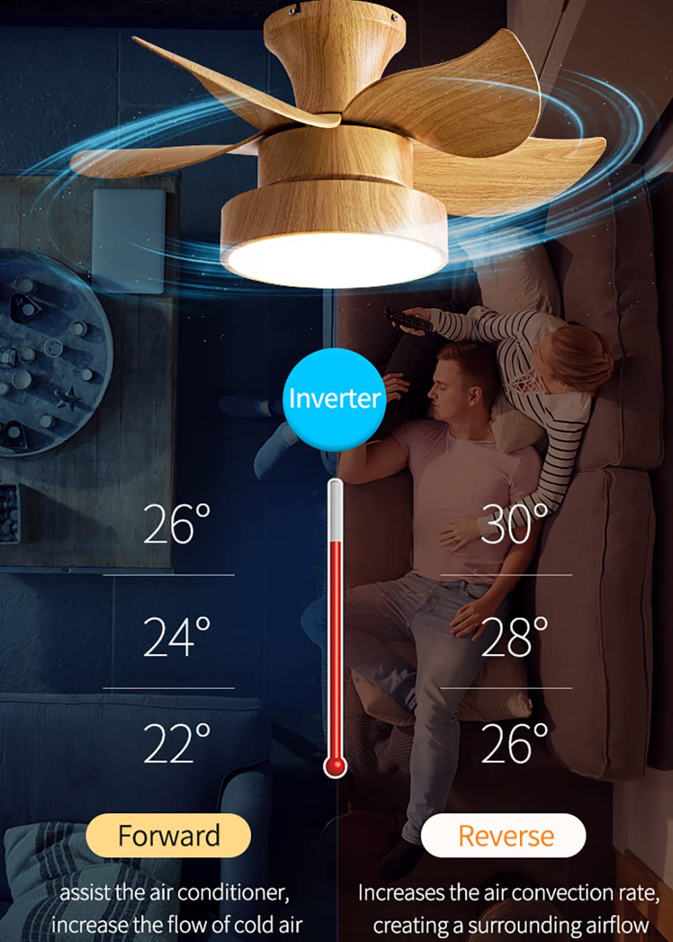Zwarte Plafondventilator Modern, Damyan, 30W, Warm Tot Koud Wit Verstelbare Led Met Afstandsbediening