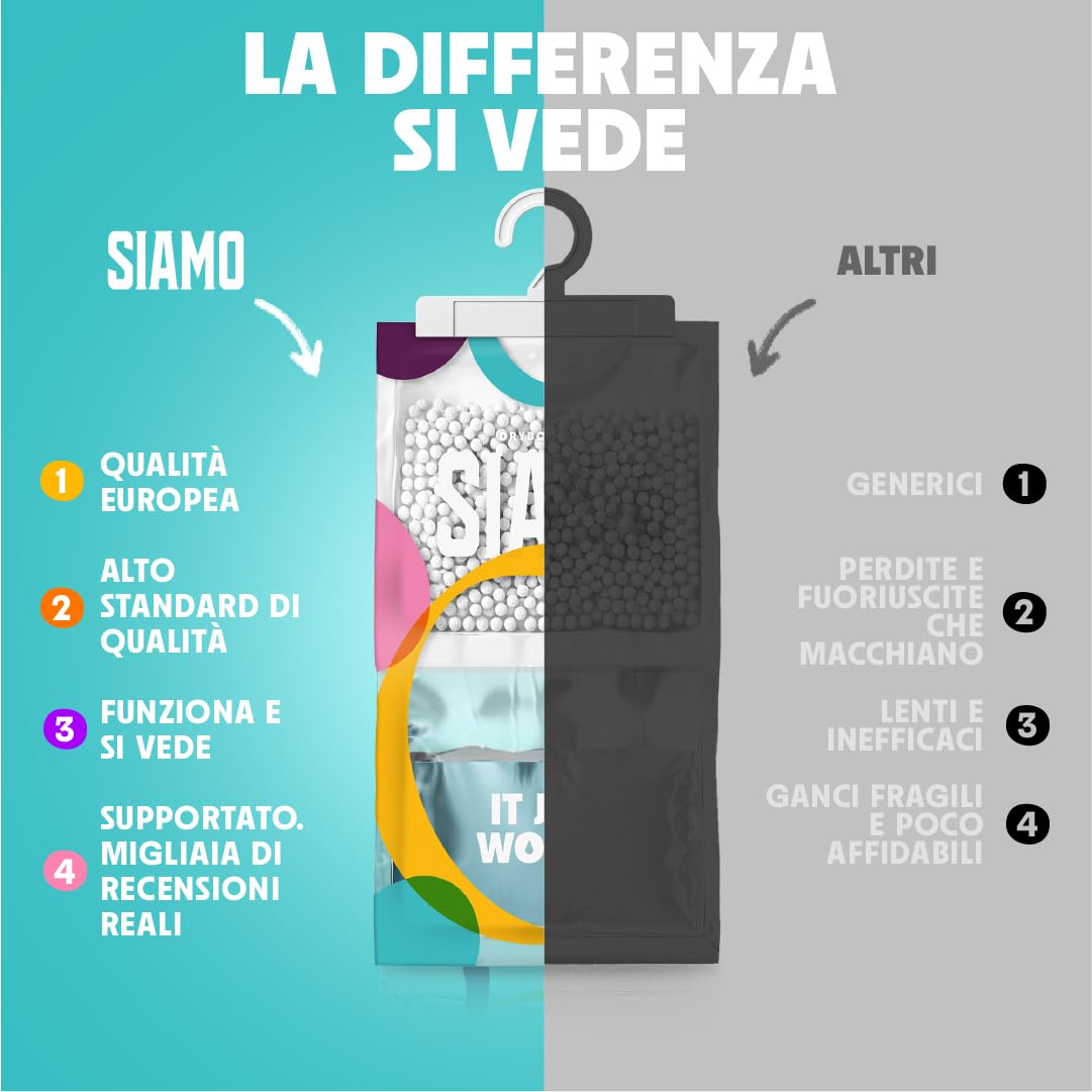 Siamo 15 Pack Sacchetti Deumidificatori Antimuffa Per Armadio, Casa, Assorbi Umidità In Armadi, Cucine, Seminterrati, Camper #1 in deumidificatori Eliminare Odore Sgradevole Funziona e Basta