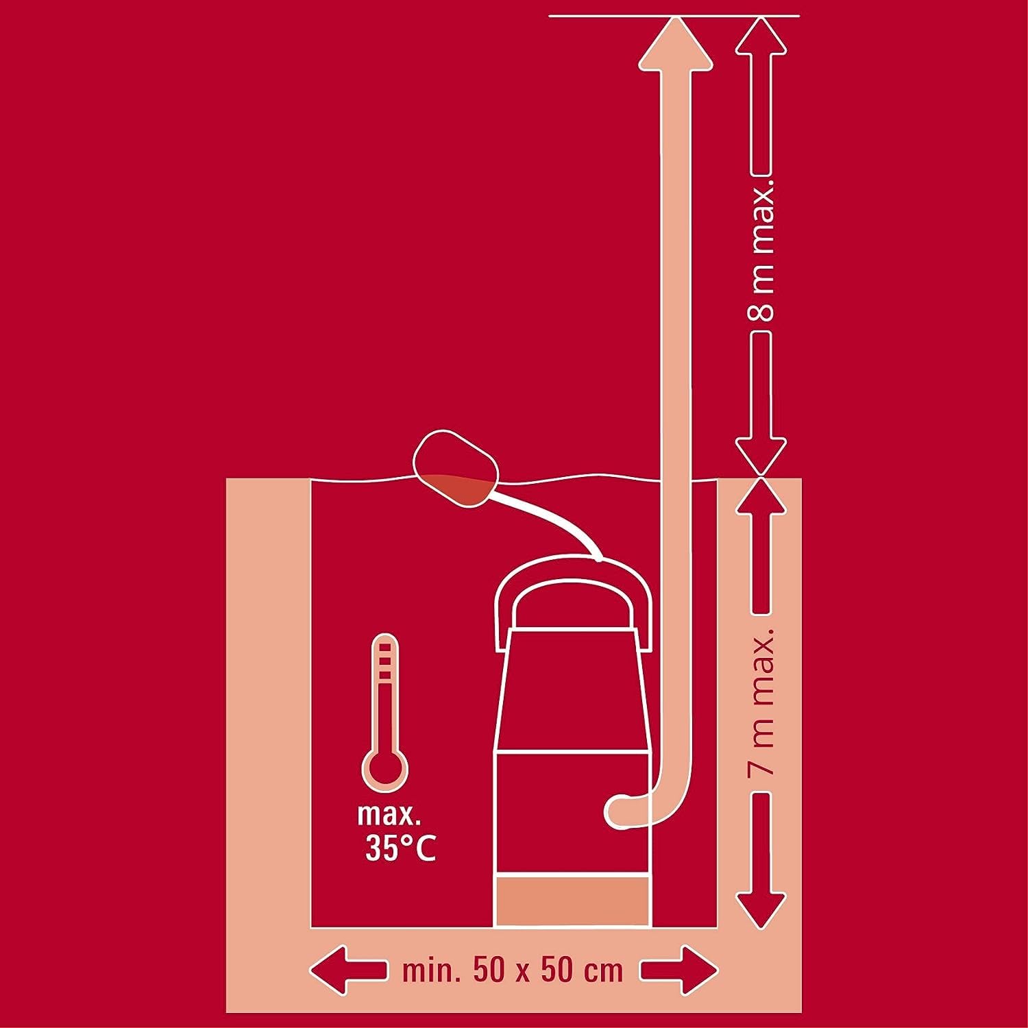 Einhell Bomba de aguas sucias GC-DP 7035 LL (700 W, aspirando en plano hasta 1 mm, caudal 16.000 l/h, 0,8 bares, profundidad de inmersión 7 m, ajustable para aguas sucias y claras)