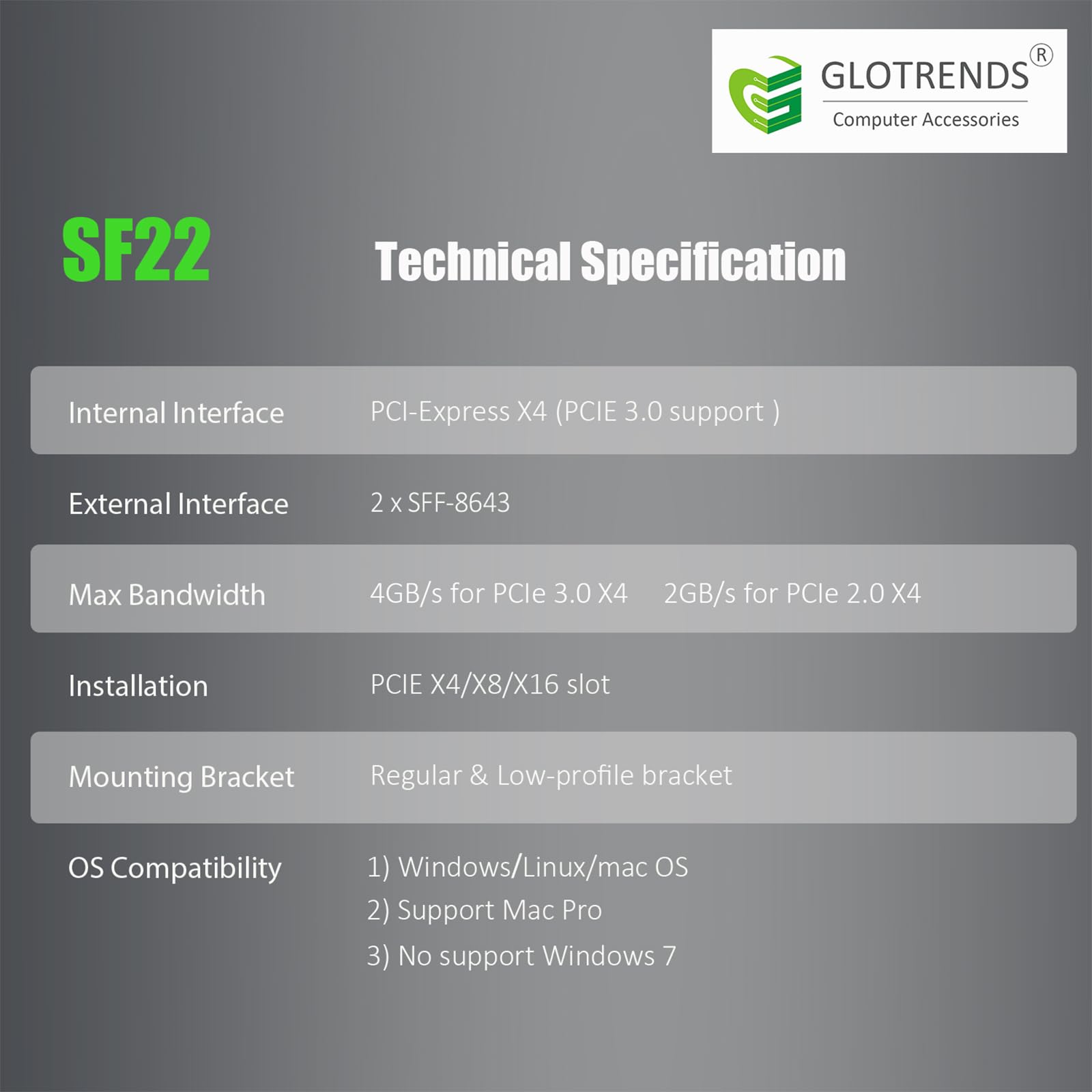 GLOTRENDS SF22 Tarjeta Adaptadora SFF-8643(Mini-SAS HD) de 2 Puertos a PCIE 3.0 X4, con Función PCIe Bifurcación, Soporte Estándar y Bajo Perfil