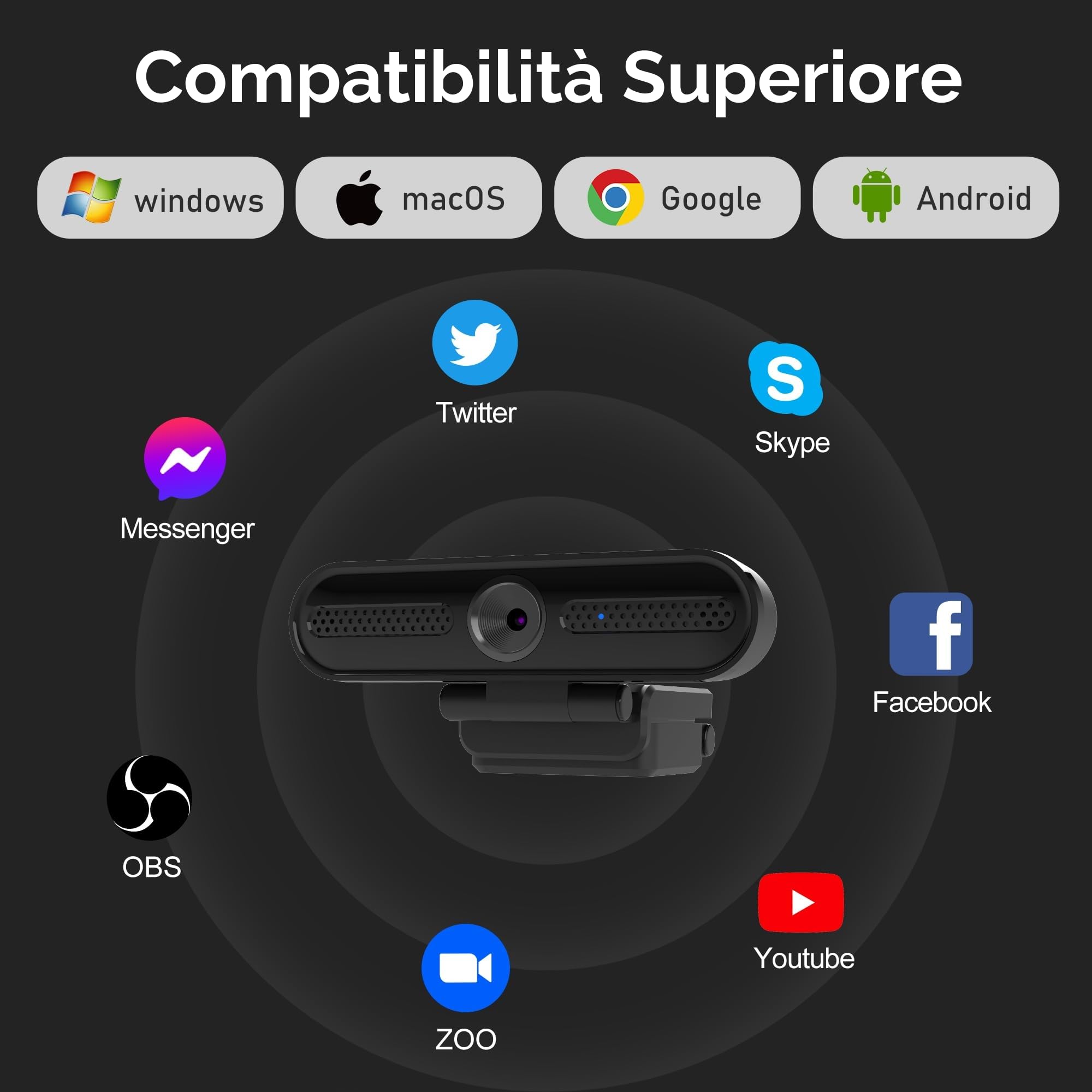 W4DS 2K Webcam, HD Webcam PC con Microfono, Autofocus, 78° View, Plug&Play, Microfono Riduzione Rumore, Protezione della privacy, USB Webcam per Videochiamate, Conferenza, Studio e Streaming