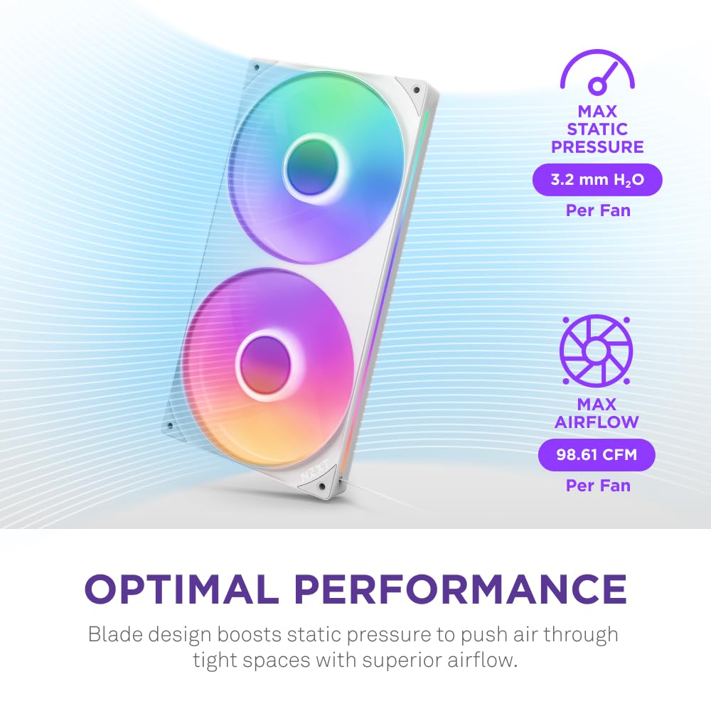 NZXT F280 RGB Core - Wentylator RGB single-frame 280mm - Biały | Zestaw single-frame 280mm z dwoma wentylatorami RGB 140mm na jednym kablu. Prędkość i podświetlenie sterowane przez CAM.
