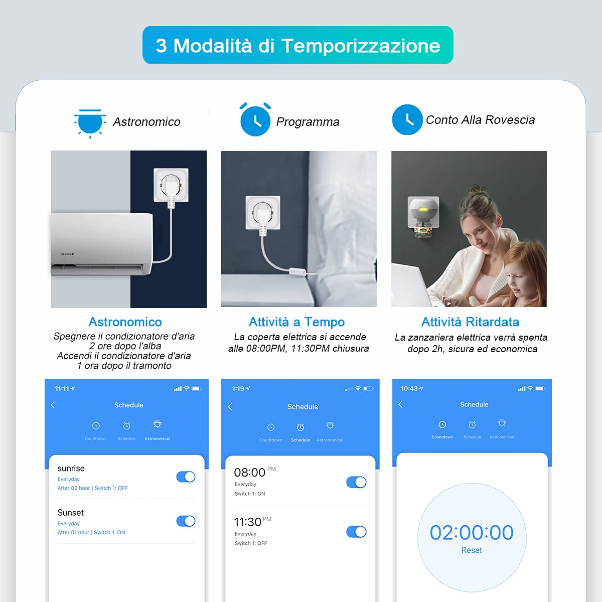 BN-LINK Interruttore Intelligente WiFi Da Parete – Compatibile Con Alexa E Google, Nessun Hub, Funzione Timer E Controllo Remoto