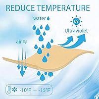 Vista 8 de Toldo cuadrado para patio y exteriores, tela resistente y permeable, con protección UV