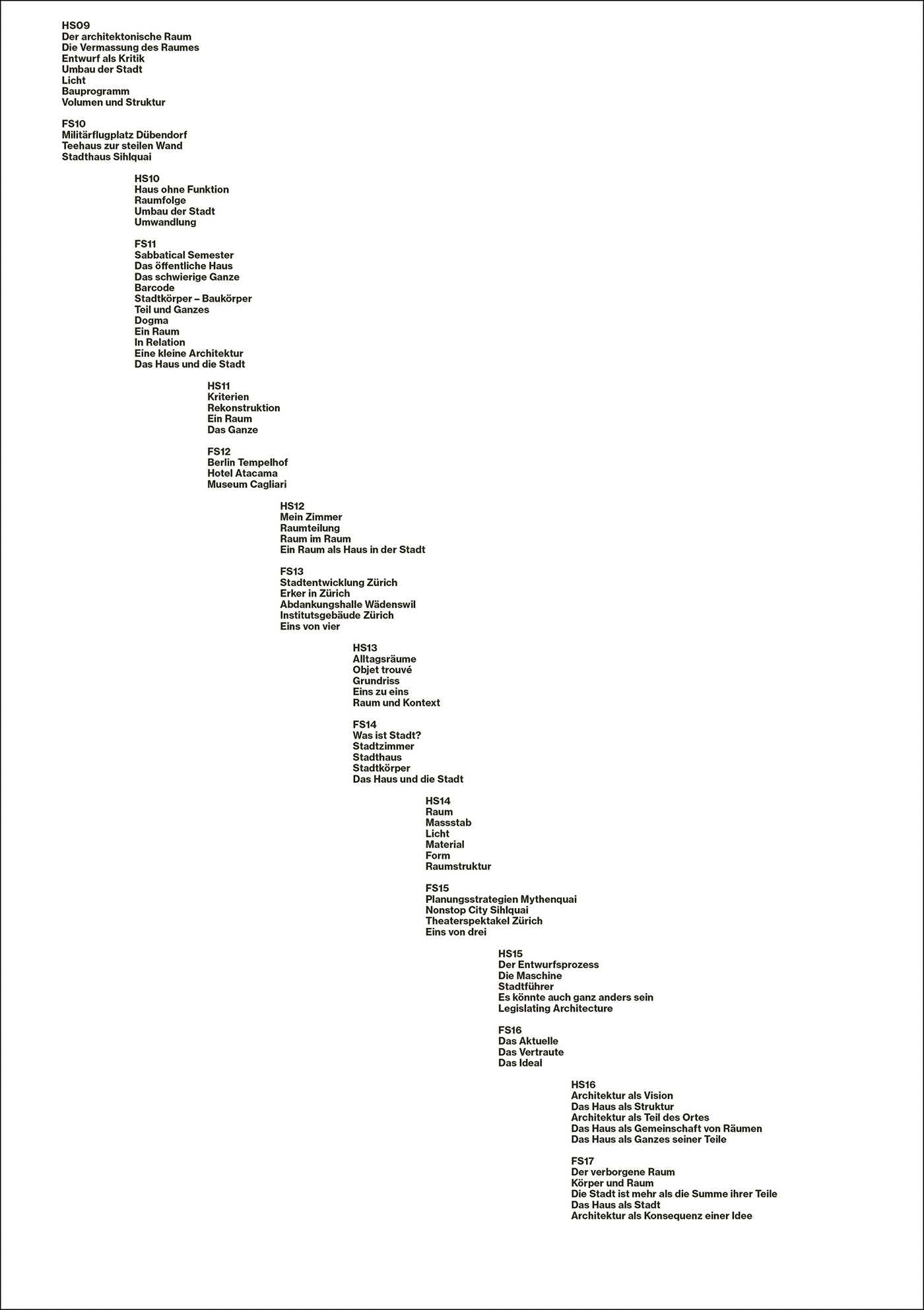 Kompendium 2009-2017 Christian Kerez livre architecture ETH Zurich monographie