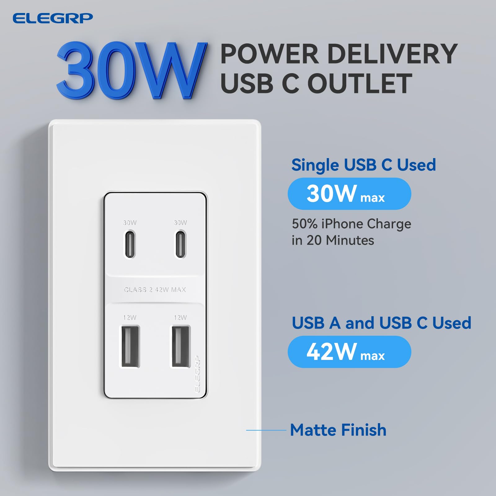 ELEGRP Prises murales USB, prises murales USB à 4 ports, homologuées UL/CUL, blanc mat