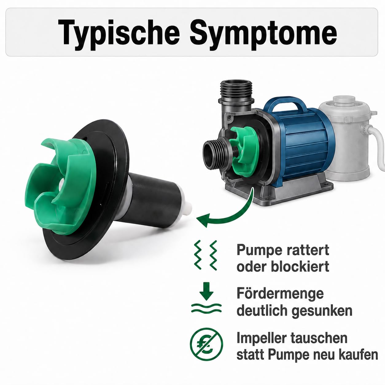 Impeller/Laufrad mit Rotor, kompatibel mit Aquaforte DM-10.000S Vario (RD800), Ersatzteil für Teichpumpe, Teilenummer RD800B, Kunststoff, Schwarz/Grün/Weiß