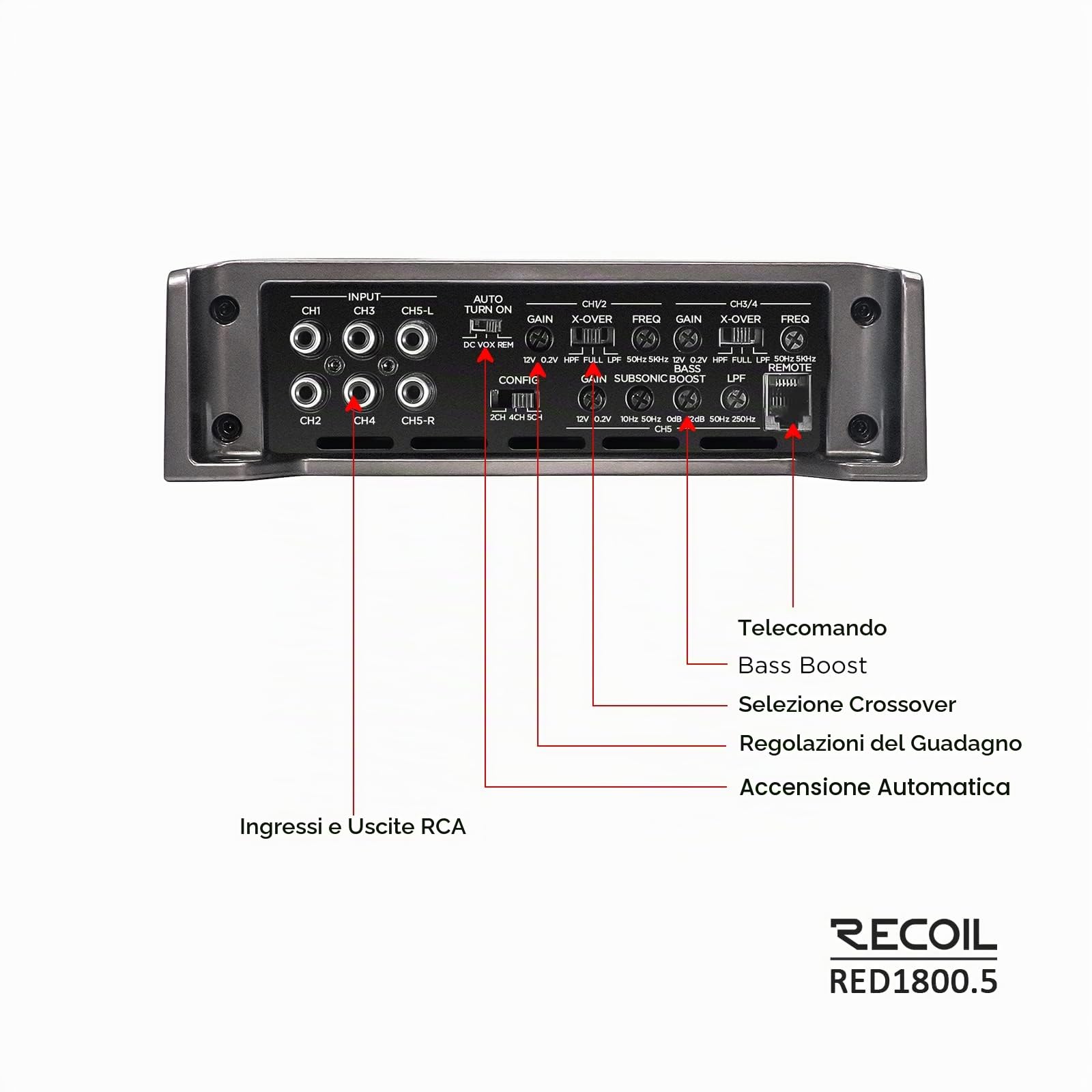 Recoil RED1800.5 Amplificatore audio per auto a 5 canali Classe D da 1800 Watt, mono stabile a 1 Ohm, manopola dei bassi remota inclusa