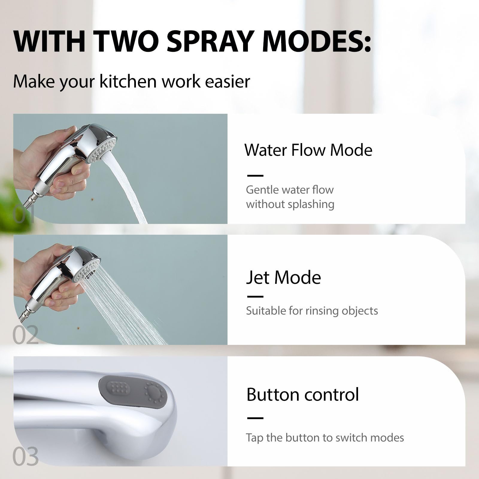 Varita de pulverización extraíble para grifos extraíbles Grohe, compatible con Grohe Part 46312IE0 / 46298IE0, cromado