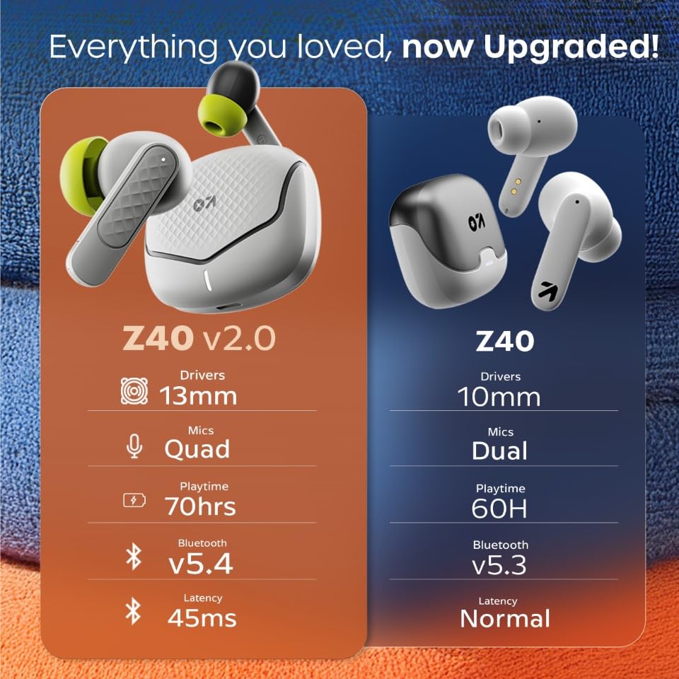 GOBOULT Z40 V2.0 vs Z40 Specifications Comparison