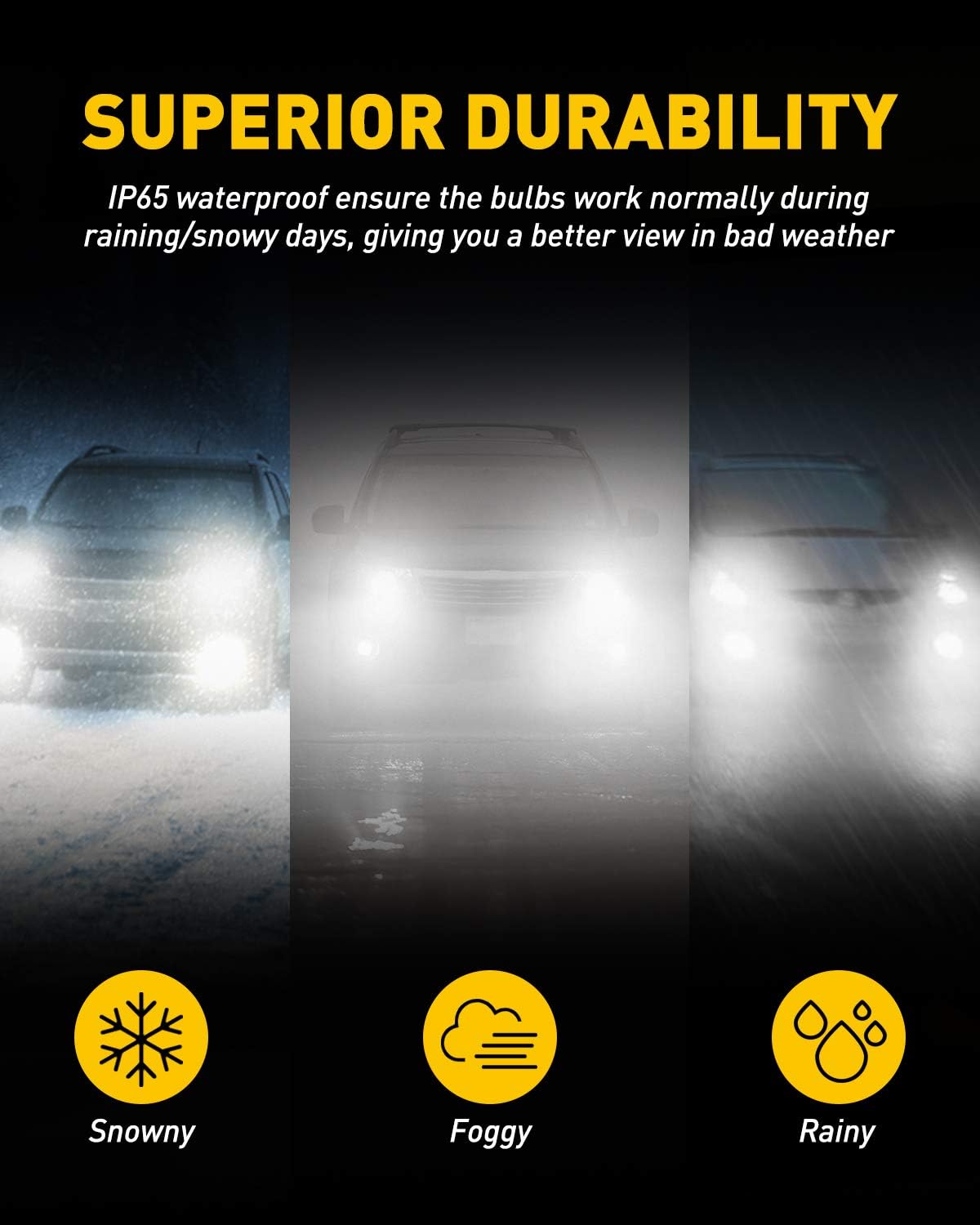 AUXITO 9145 9140 H10 LED Fog Light Bulb Fanless, 6000LM Per Set, 6500K Cool White, CSP LED Chips, Fog Light Bulbs or DRL Replacement, Pack of 2 : Automotive