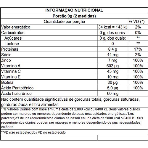 Hyaluronic Verisol - 30 Sticks de 2, 8g Neutro - Sanavita, Sanavita, 2.8 G, pacote de 30