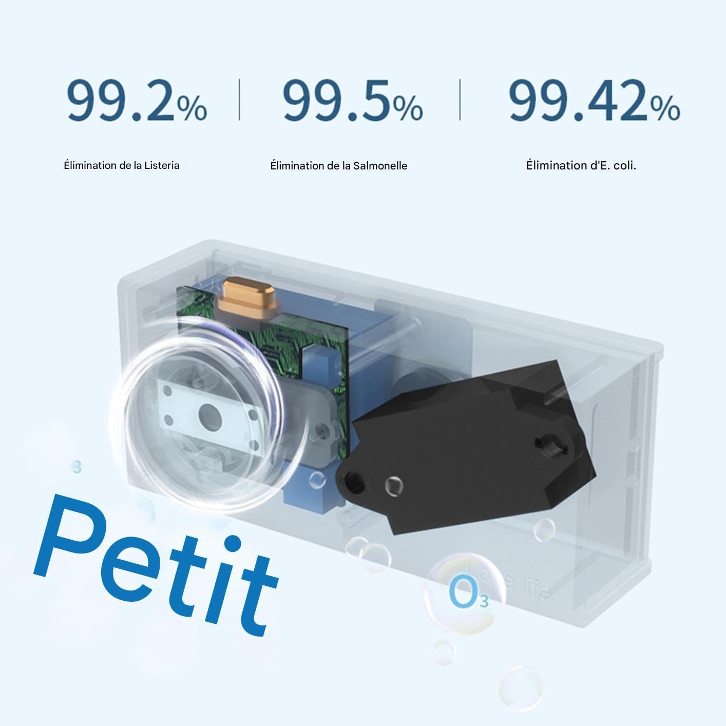 Eliminatore di odori frigorifero | Assorbente Odori Armadio Deodorante Frigo Eliminatore di Odori 3 Modalità Dispositivo Intelligente per Cucina Armadio Toilette Viaggi