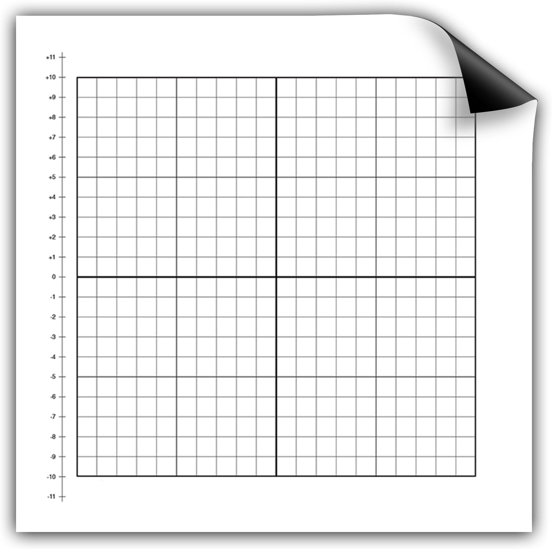Geyer Instructional Products 173002 1" Number Line Dry Erase Magnet
