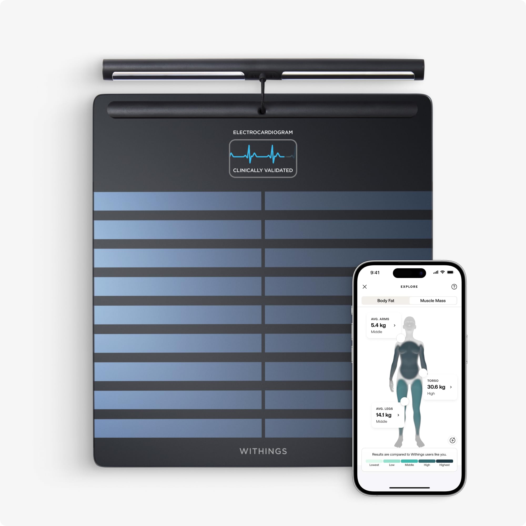 WITHINGS Body Scan - Bilancia WiFi in rete per migliorare la salute, bilance BIA, analisi della composizione corporea, grasso corporeo, massa muscolare, percentuale d'acqua, elettrocardiogramma, nero