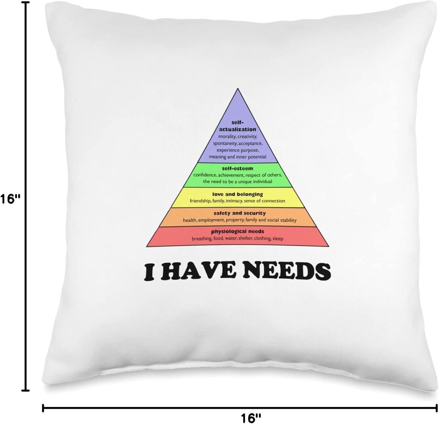 I have needs - Funny Maslow's hierarchy of needs Psychology Throw Pillow
