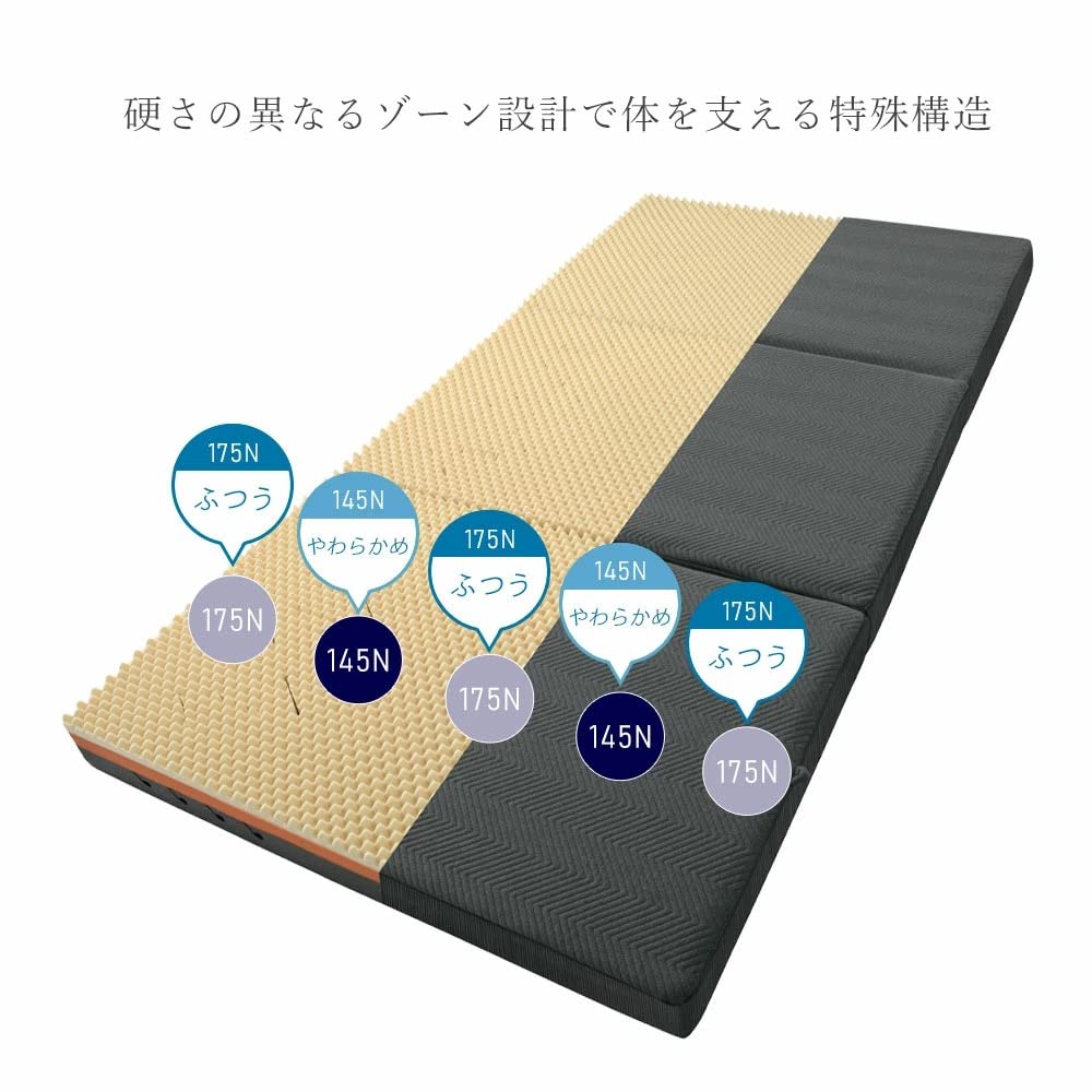 ロマンス小杉 ロマンスゼロ 体圧分散敷きふとん マットレス シングル Amazon｜ロマンス小杉 ロマンスゼロez シングル 敷き布団