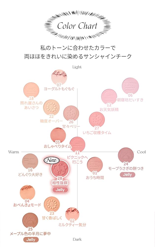 ^. .^　チーク色SINGER チーク色SINGER CEZANNE セザンヌ ブレンドカラーチーク(01 コーラル