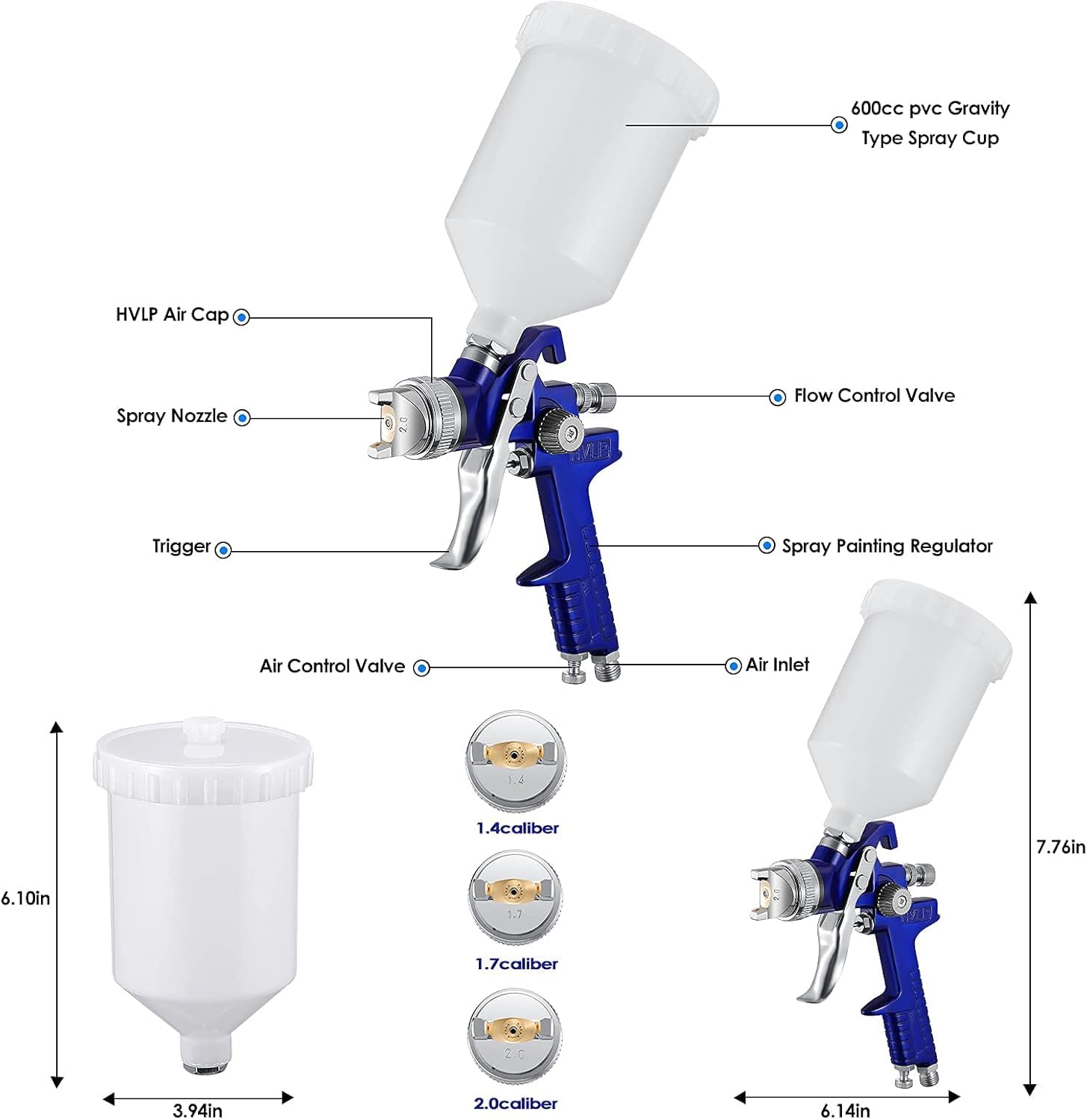 600ml HVLP Pistola de pulverización de Alta atomización Pistola pulverizadora de reparación pequeña con regulador de presión de Aire Tanque de Pintura de 600cc y 1.4/1.7/2.0mm Boquilla