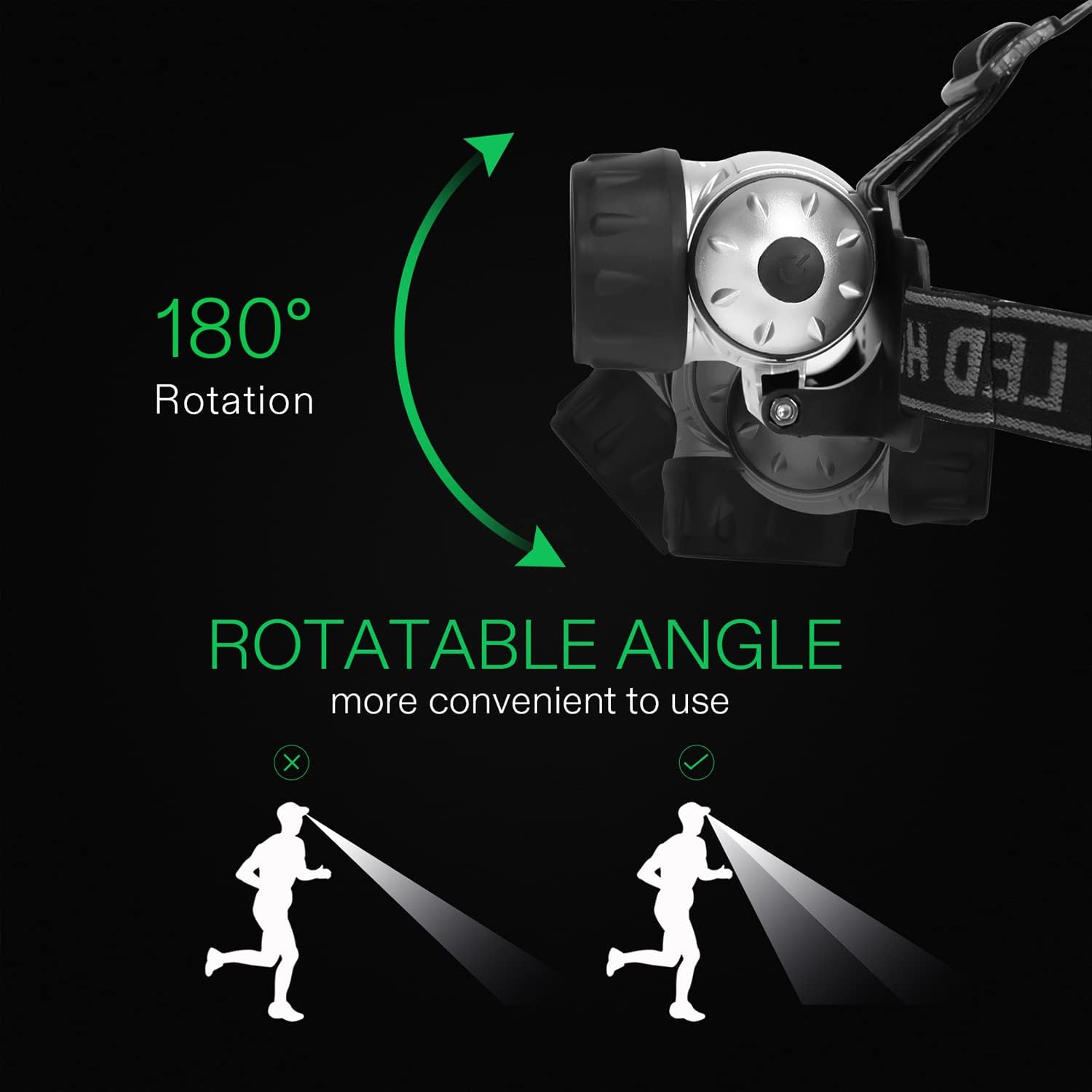 VIVOSUN 2 Pack 19 Bulbs High Intensity LED Green Light Grow Room Headlight - Image 6