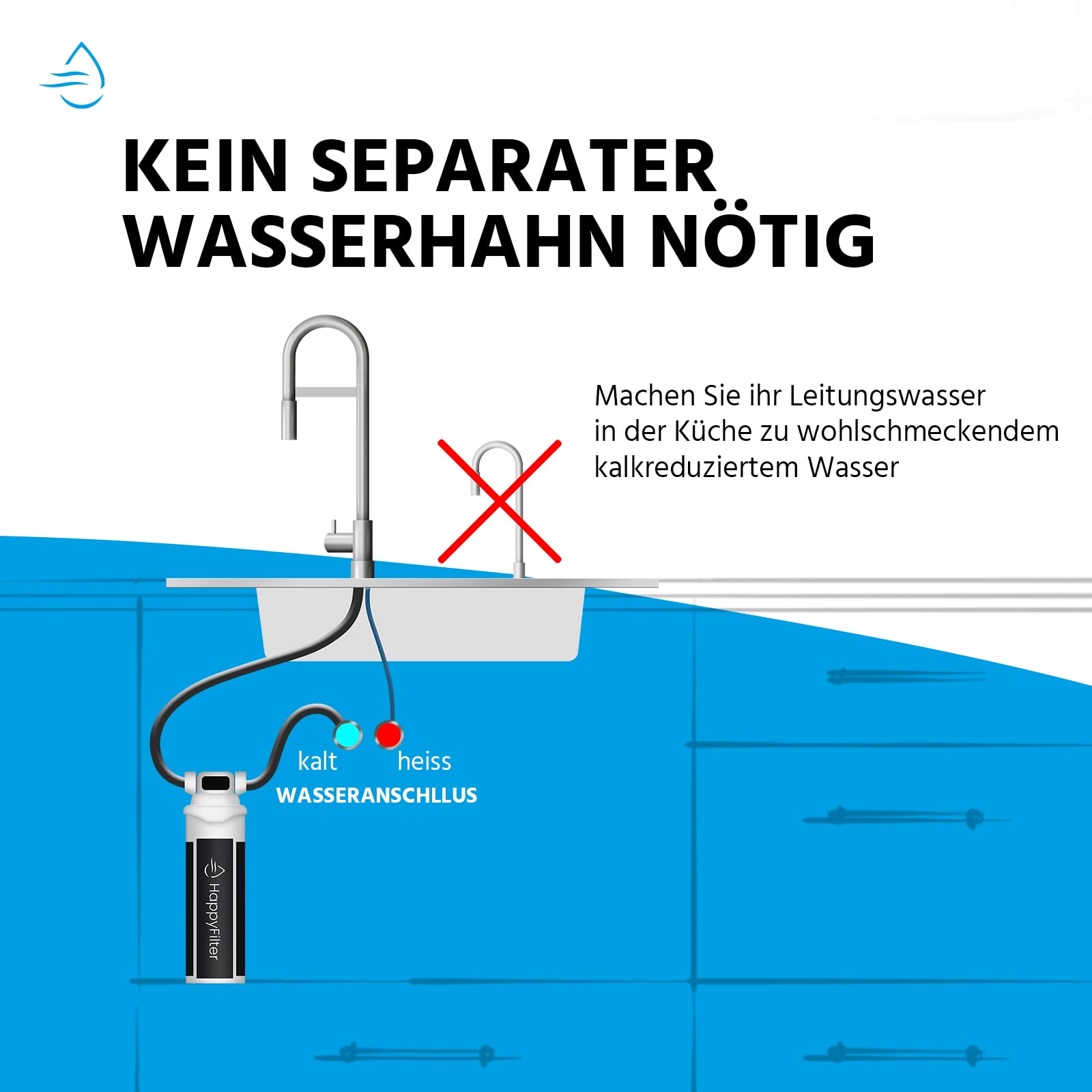 HappyFilter Kalk Wasserfilter | kein separater Wasserhahn nötig | nachhaltiges Design | keine verkalkten Küchengeräte mehr | Aktivkohlefilter | Quick Change System | sehr einfache Installation…