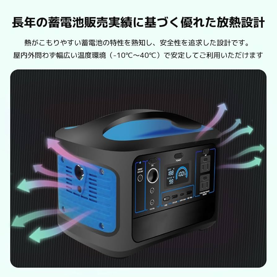 【新品未開封】ポータブル電源LVYUANリョクエン962KWh Amazon.co.jp: LVYUAN(リョクエン) ポータブル電源 大容量 600W