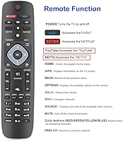 Vista 3 de Mando a distancia universal para Philips TV, repuesto para todos los televisores inteligentes Philips LCD LED 4K UHD