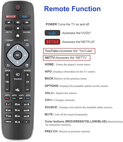 Miniatura 3 de Mando a distancia universal para Philips TV, repuesto para todos los televisores inteligentes Philips LCD LED 4K UHD