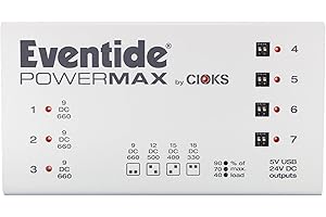 CIOKS DC7: Power Up Your Pedalboard with Confidence