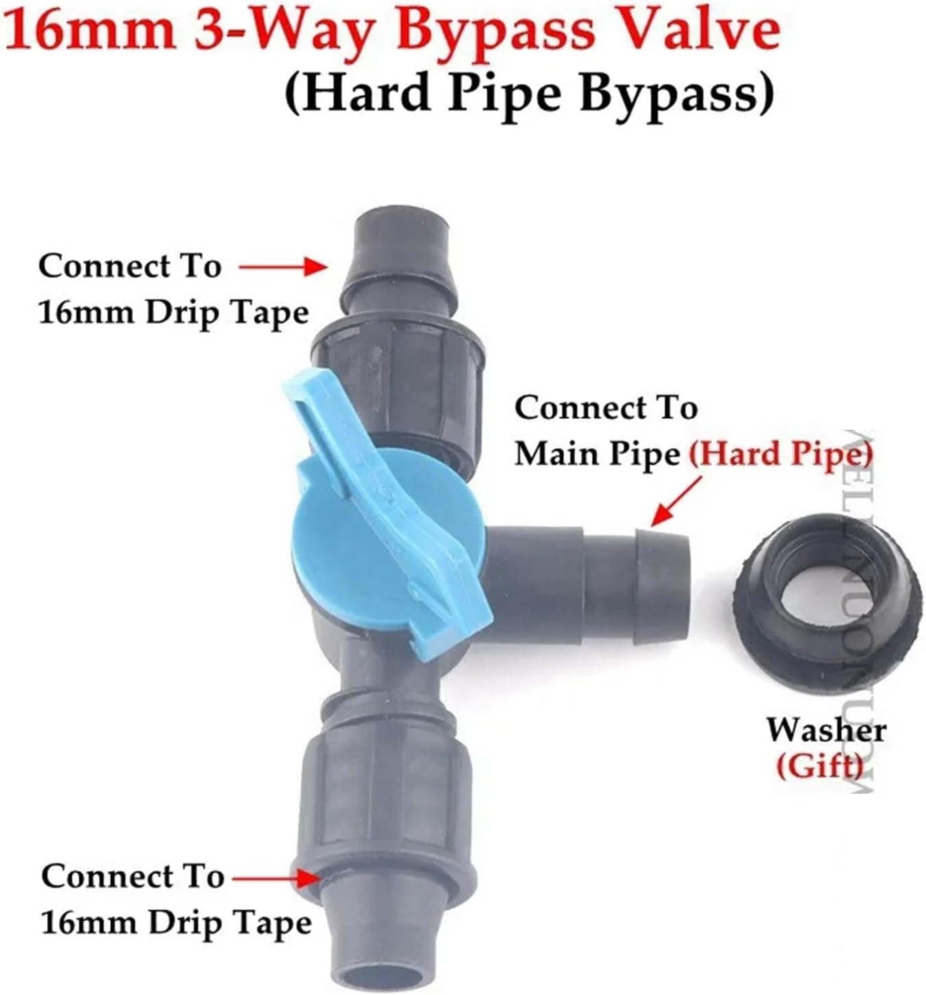 3pcs 16mm Drip Tape By-Pass Valve Micro Irrigation Hose Pipe Connectors Hard 3-Way Bypass with Washer Water Splitters(Harp Pipe Bypass)