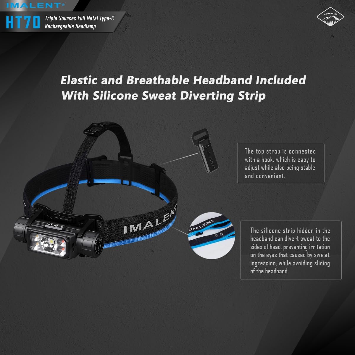 Adjustable and Detachable Headlamp