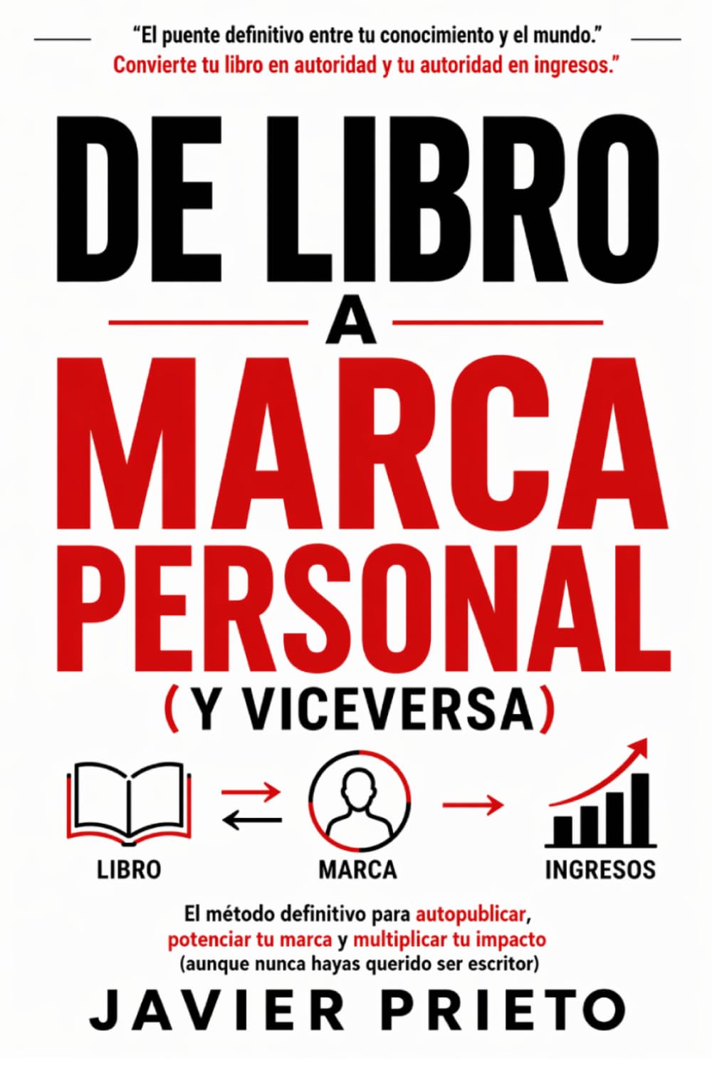 De Libro a Marca Personal (y Viceversa): El método definitivo para autopublicar, potenciar tu marca y multiplicar tu impacto (aunque nunca hayas querido ser escritor)