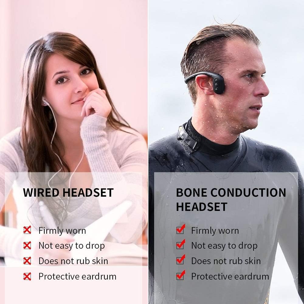 Wearing Bone Conduction Headphones