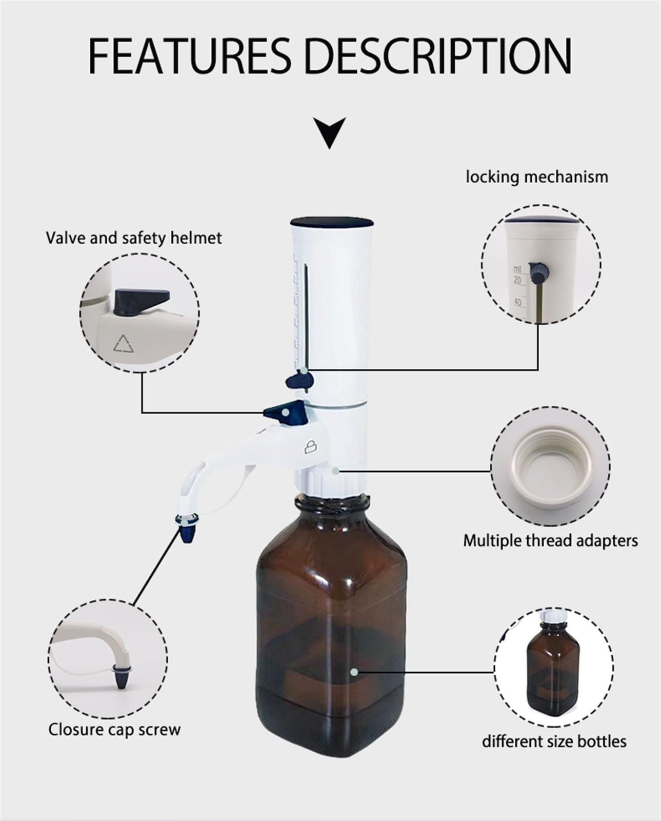 équipements de Laboratoire L'équipement de Distillation de Laboratoire de Distributeur de Dessus de Bouteille entièrement autoclavable à 121℃ distribue Mate-Pro/S 0.5mL - 100mL (Size : 10-100ml Pro)